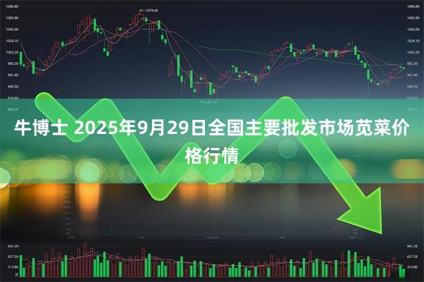 牛博士 2025年9月29日全国主要批发市场苋菜价格行情